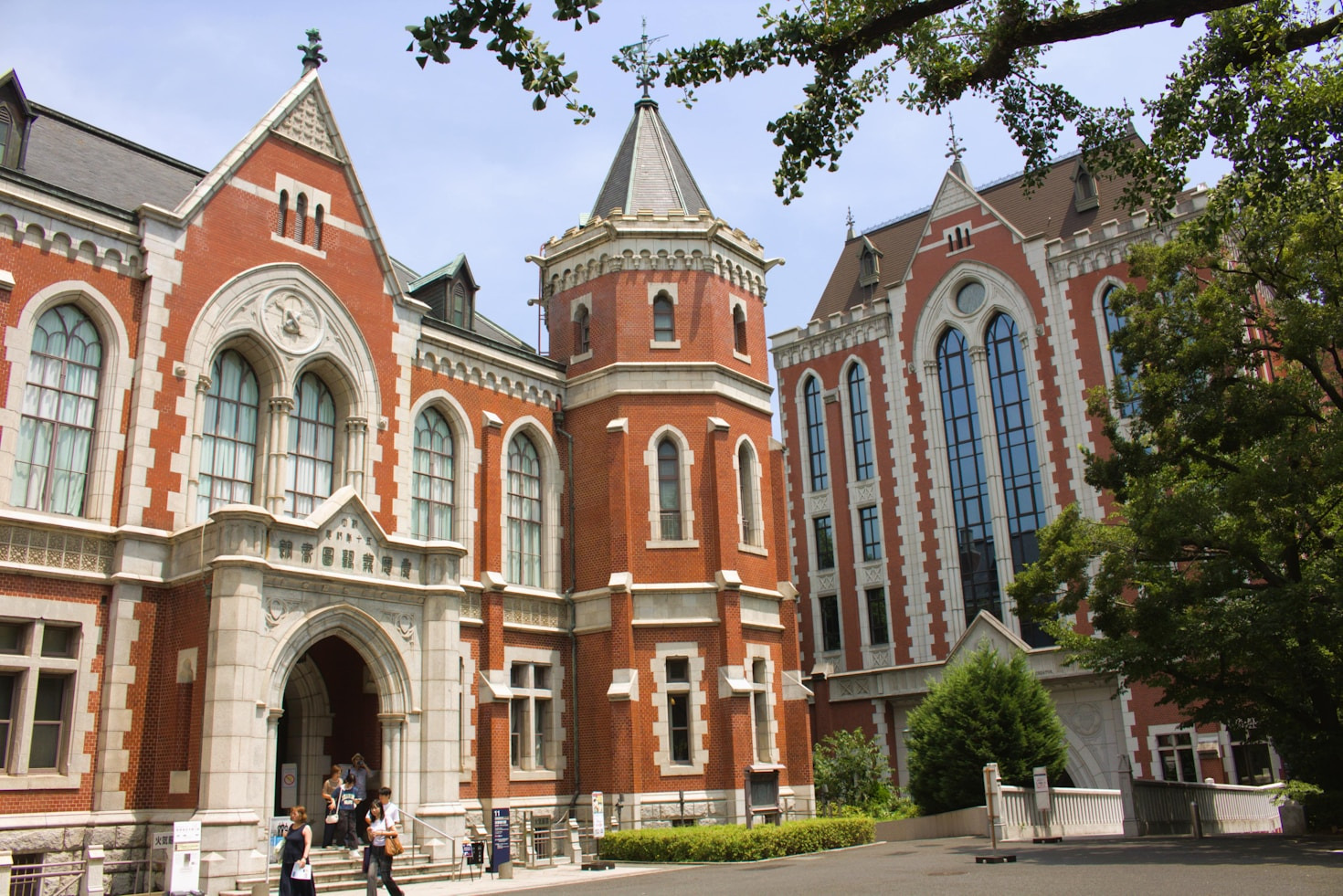 Understanding the Benefits of Global Learning Experiences